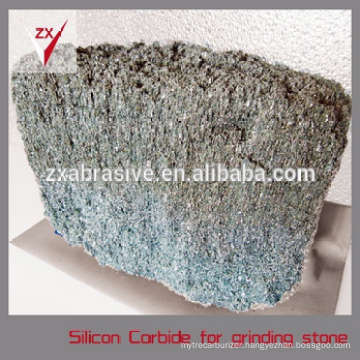 Hot sale popular wholesale buy silicon metal